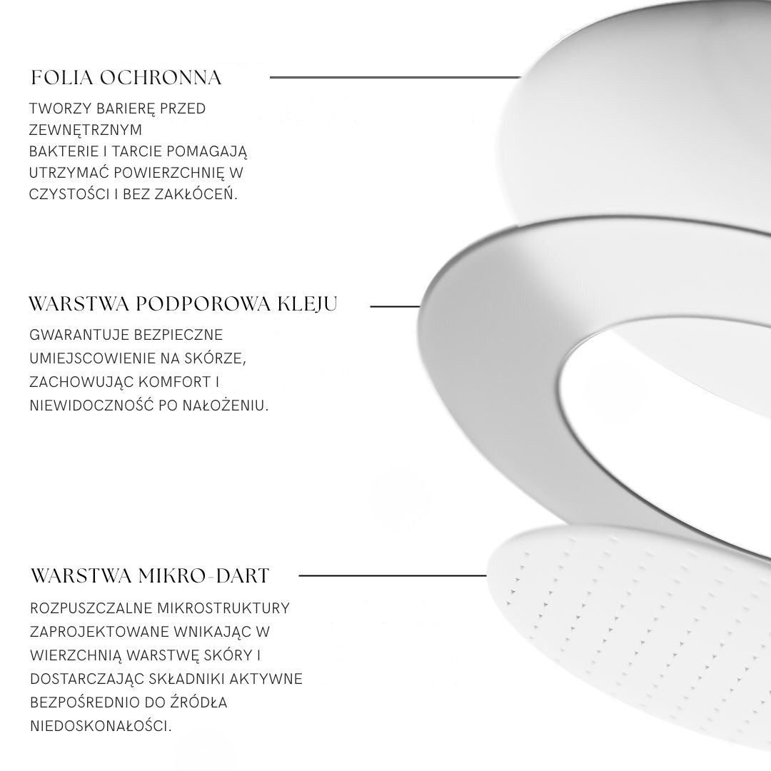 MicroIgiełki Expert